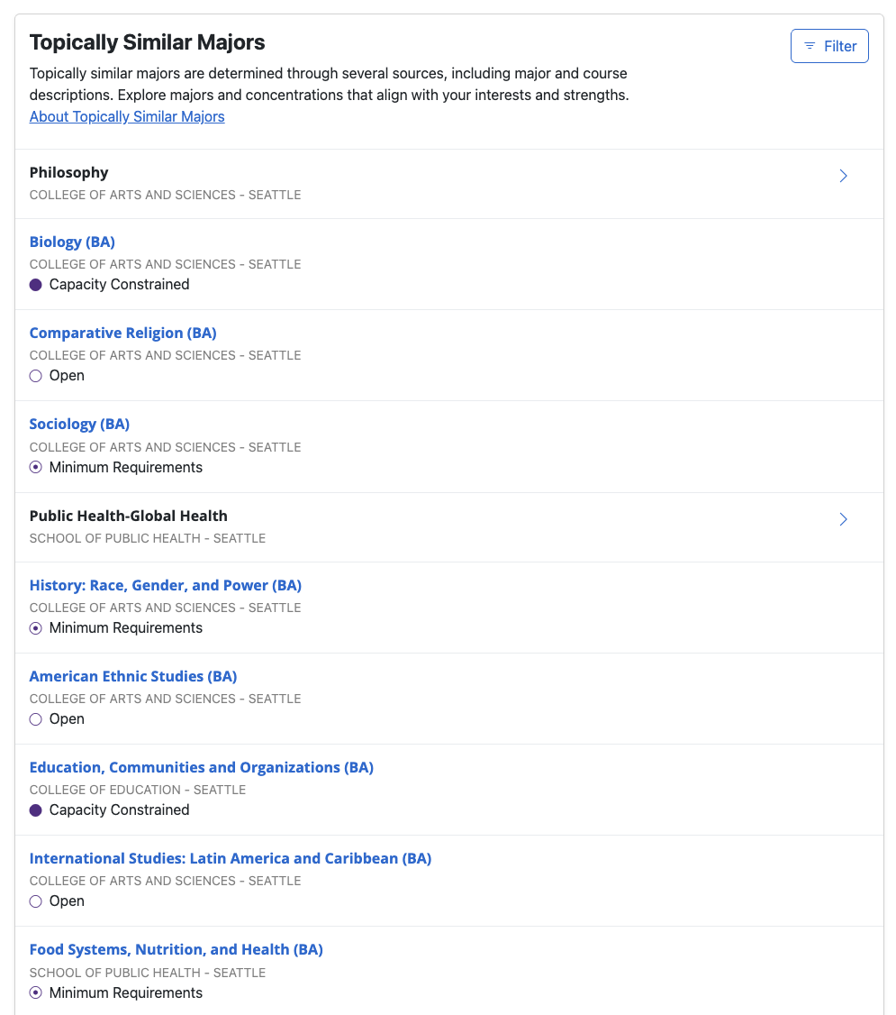 Screenshot of the topically similar majors results for Anthropology